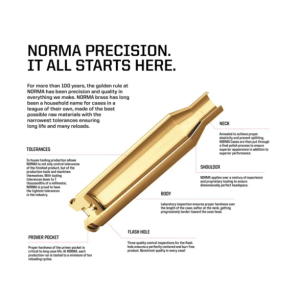 Norma brass unprimed cases for .30-06 Springfield rifle cartridge