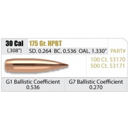 Nosler 308 175gr RDF HPBT