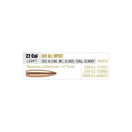 Nosler 69gr Custom Competition 22 Cal