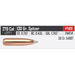 Nosler 270 cal 130gr Accubond (50)
