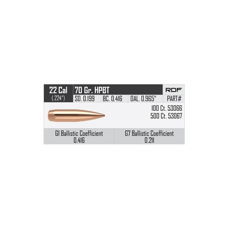 Nosler 70gr RDF 22cal HPBT (500)