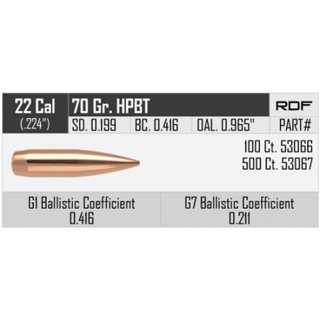 Nosler 70gr RDF 22cal HPBT (500)