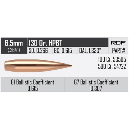 Nosler 6.5mm 130gr RDF HPBT (500)