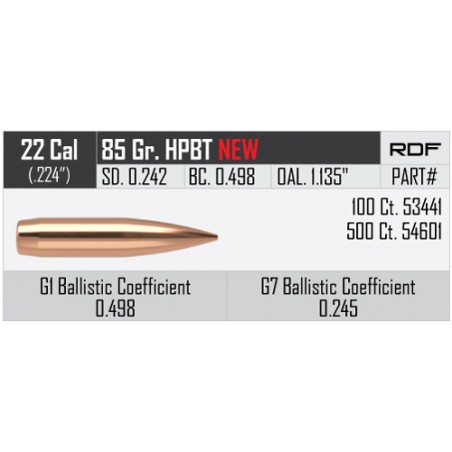 Nosler 85gr RDF 22cal HPBT