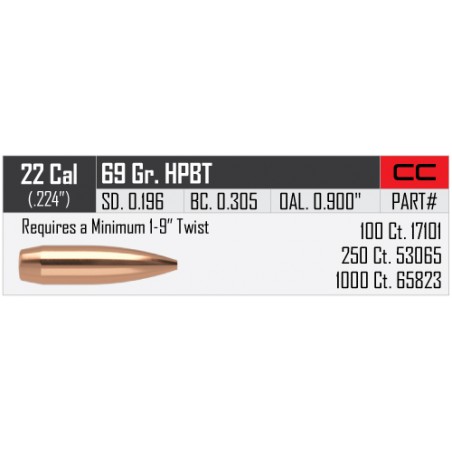 Nosler 69gr Custom Competition 22 Cal