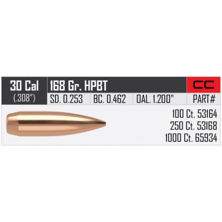 Nosler 168gr Custom Competition 1000ct