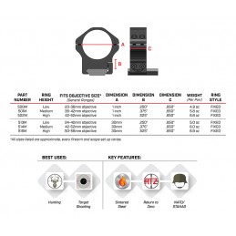 Warne Maxima Horizontal 1" Low Matte Rings