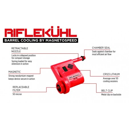 MagnetoSpeed Riflekühl