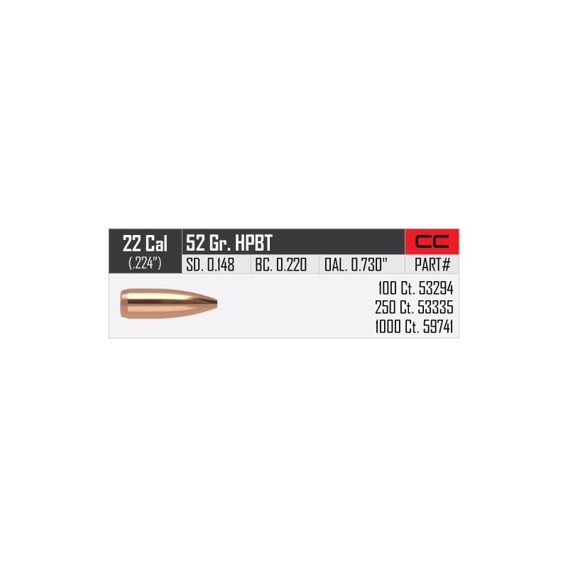 Nosler 52gr Custom Competition 22 Cal (250)