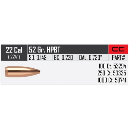 Nosler 52gr Custom Competition 22 Cal (250)