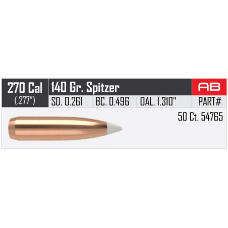 Nosler 270 cal 140gr Accubond (50)