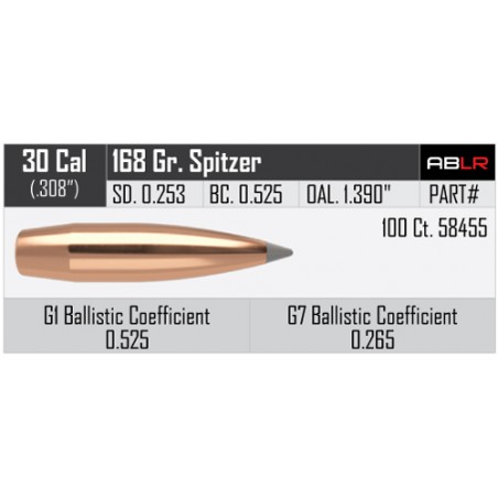 Nosler 165gr Accubond LR .308 (100)