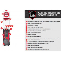 REVO GUN BOSS MULTI-KITS 243-6.5