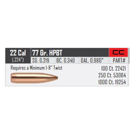Nosler 77gr Custom Competition 22 Cal (250)