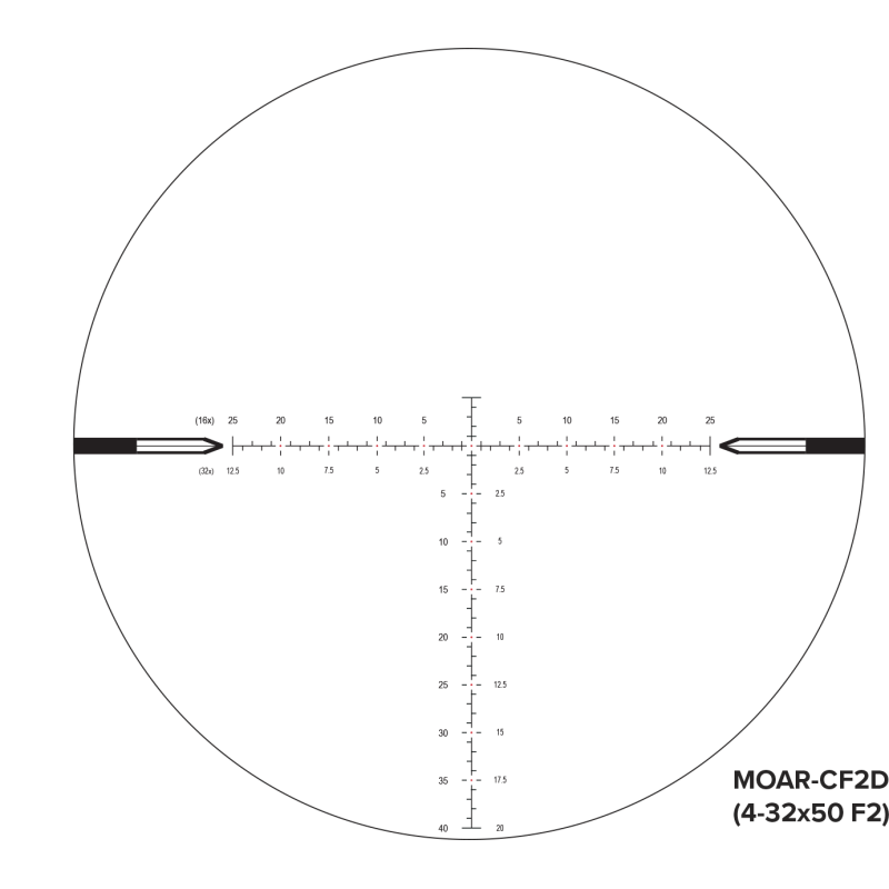 Nightforce NX8 4-32x50 2nd Focal .25 MOA-CF2D