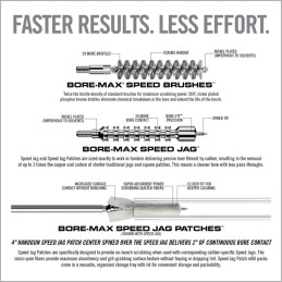 30 Cal Bore-Max Speed Clean System