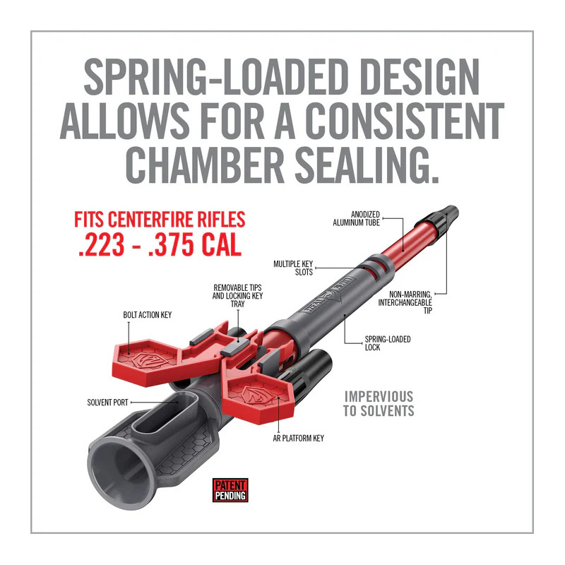 Bore-Max Smart-Fit Bore Guide