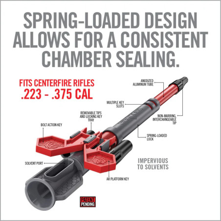 Bore-Max Smart-Fit Bore Guide