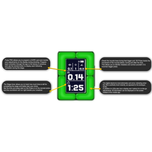SG Pulse Pro digital indicator