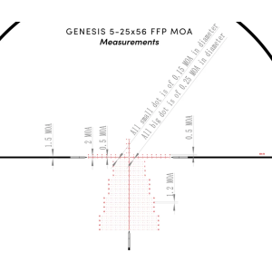 AKRA GENESIS X 5-25x56 FFP MOA