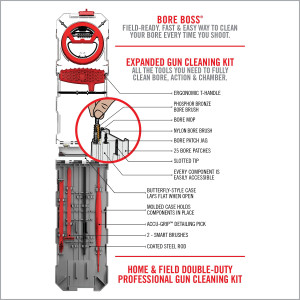 Real Avid Gun Boss Multi-Kit .308/7.62mm Rifle Cleaning Kit